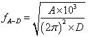 正弦掃頻和隨機(jī)振動試驗(yàn)常用公式 